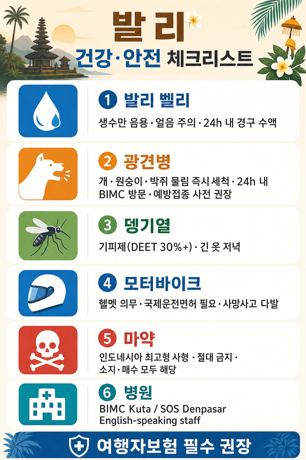 발리 건강·안전 체크리스트 인포그래픽