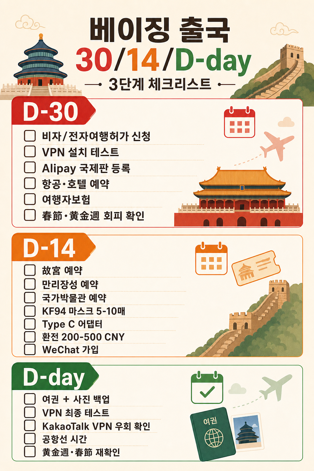 30/14/D-day 체크리스트 인포그래픽