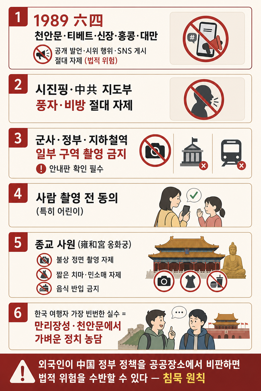정치 민감 주제 회피 + 촬영 제한 6결 인포그래픽