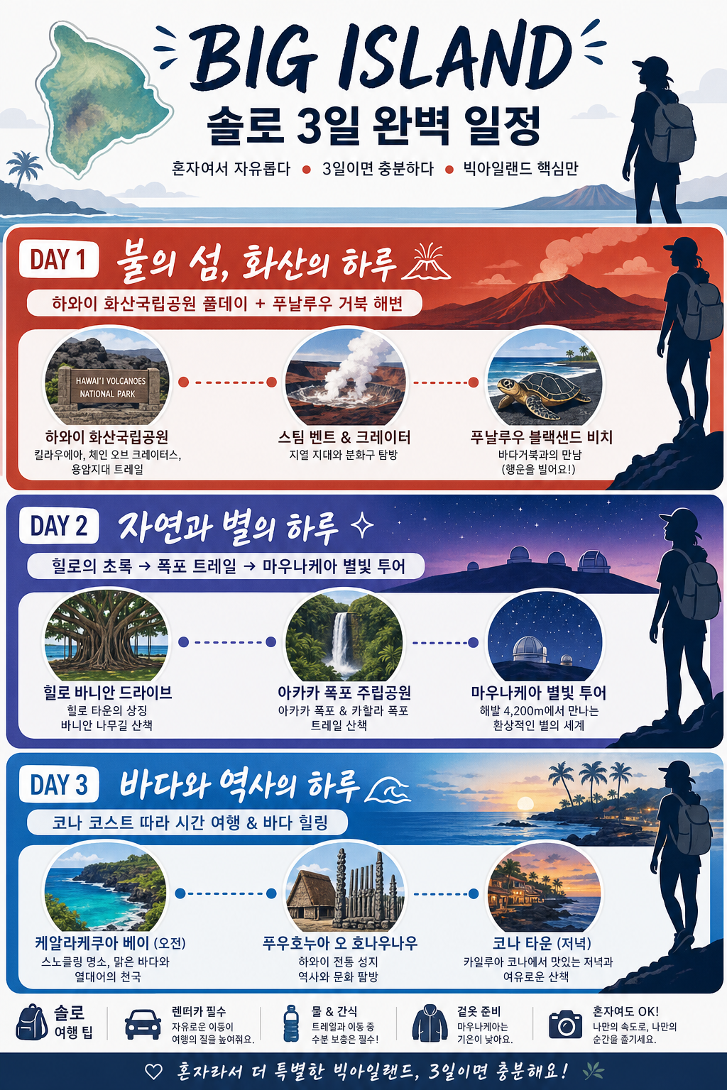 솔로 3일 일정 인포그래픽