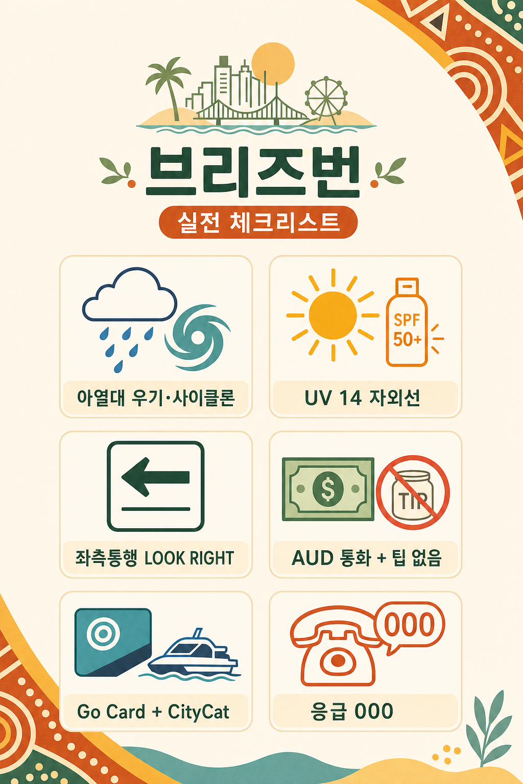체크리스트
