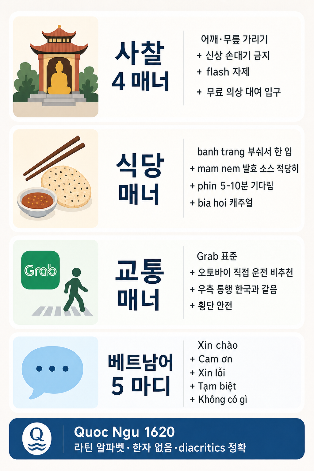 다낭 매너 4 카드 인포그래픽