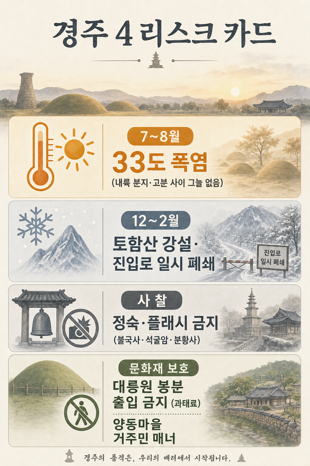 체크리스트