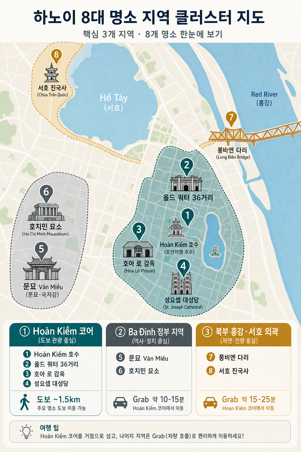 하노이 8명소 area 3 클러스터 지도 인포그래픽