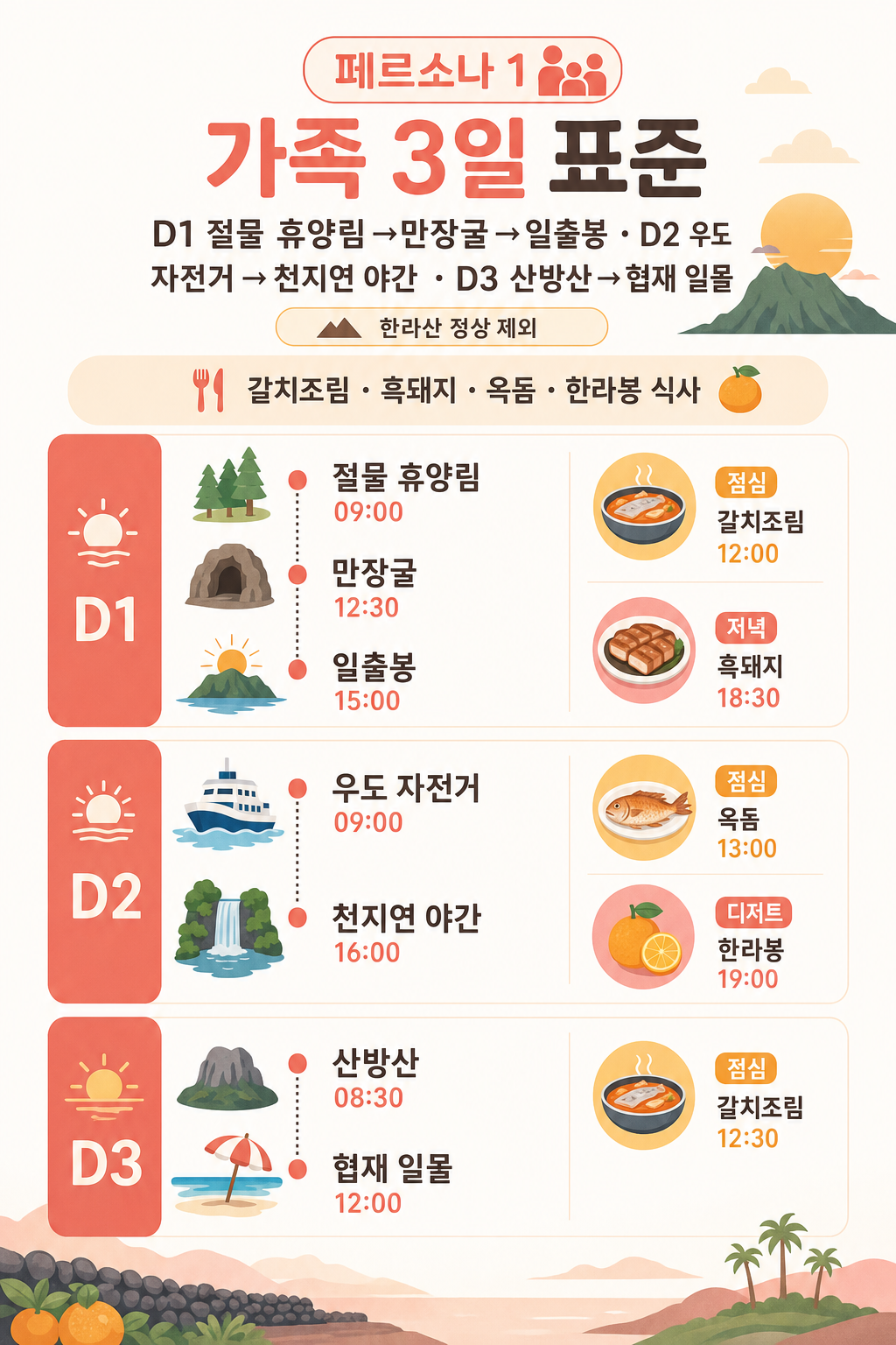 가족 3일 일정 인포그래픽