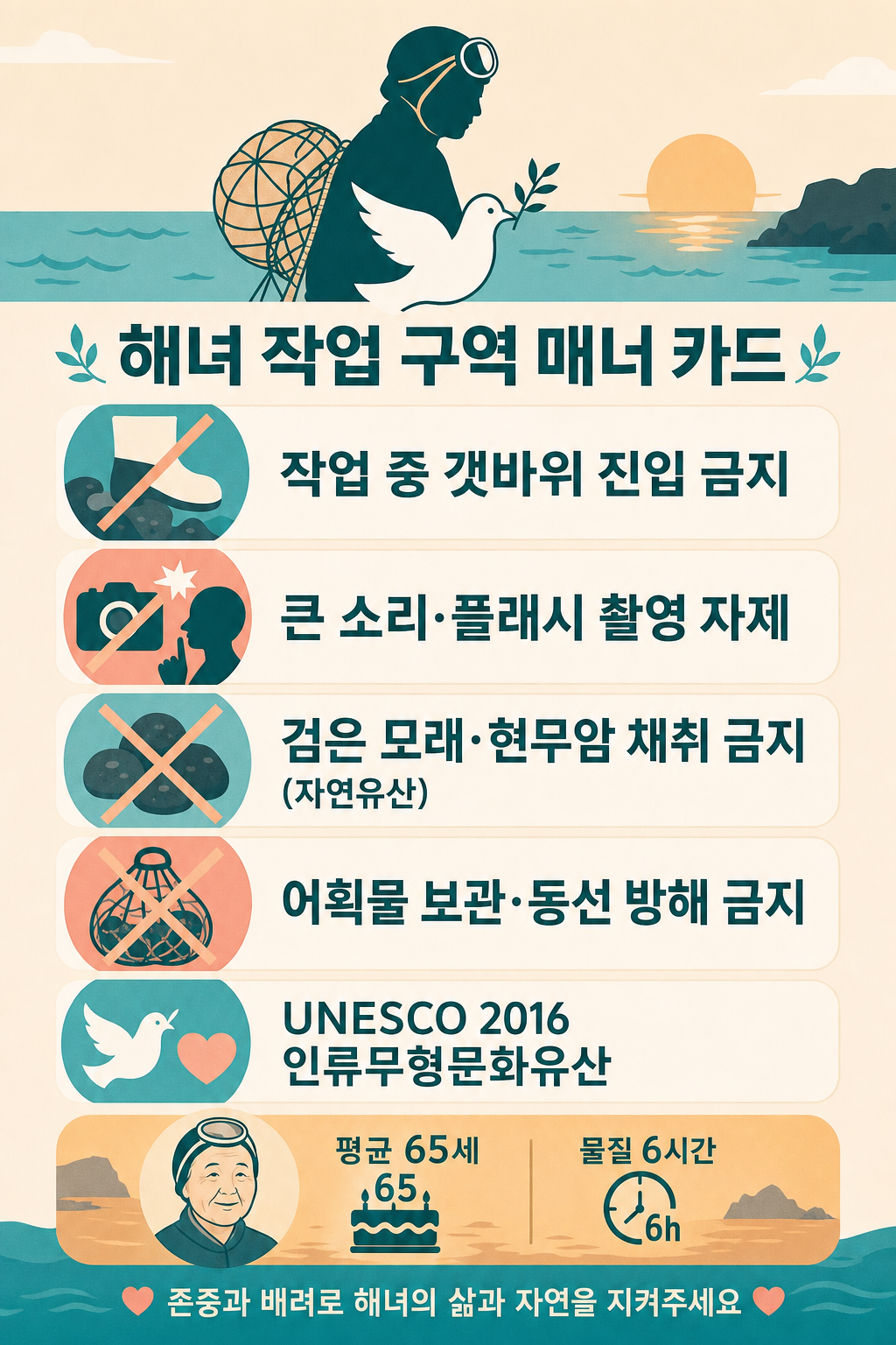 해녀 작업 구역 매너 카드