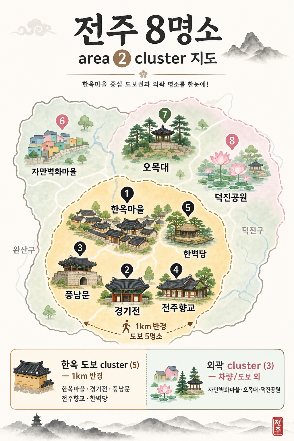 전주 8명소 area 2 cluster 지도 인포그래픽