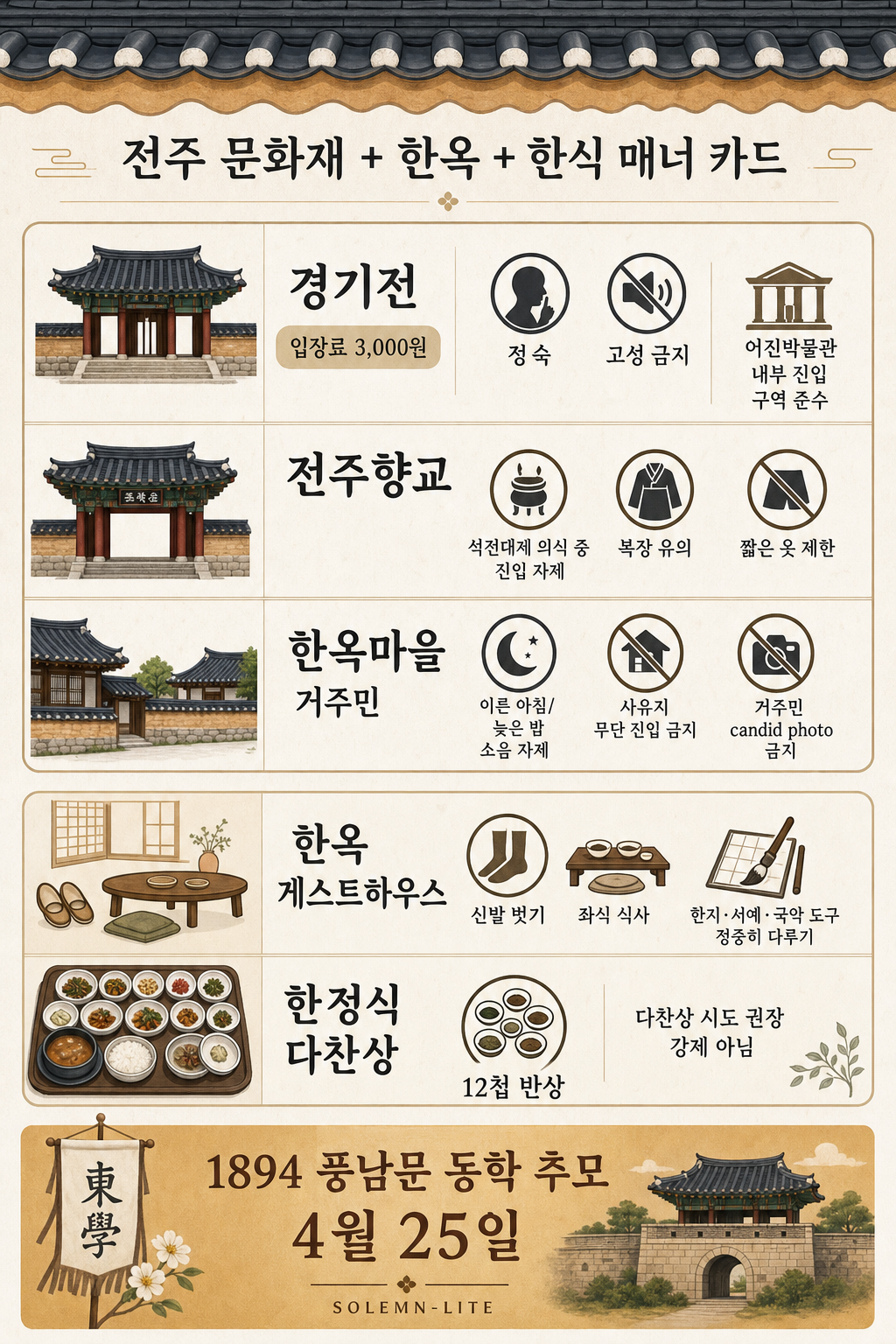 전주 문화재·한옥·한식 매너 카드