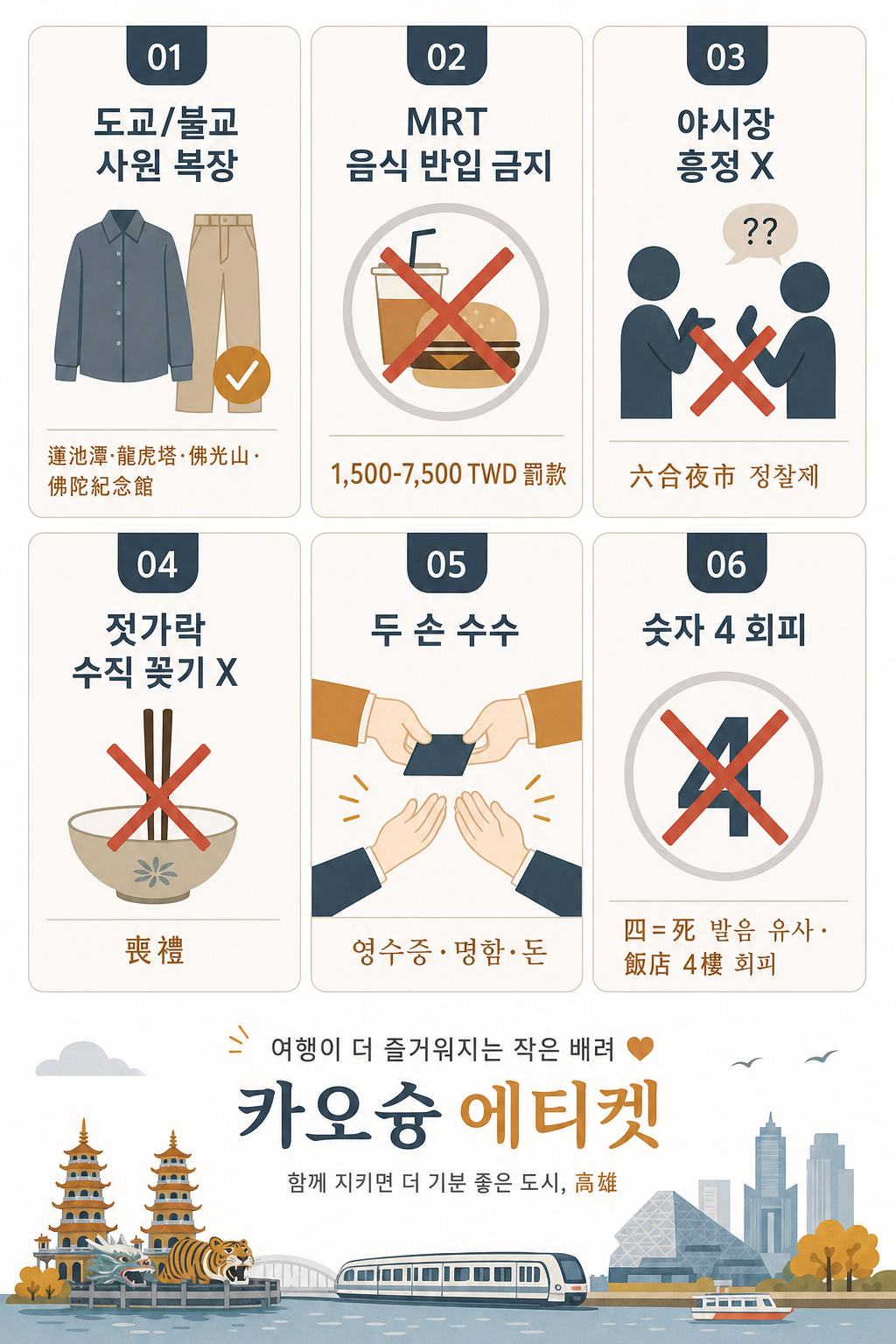 카오슝 6대 매너 카드 인포그래픽