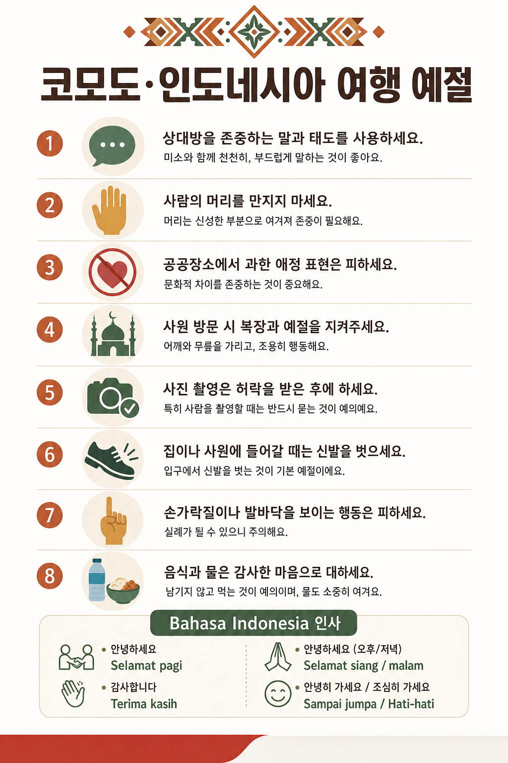 코모도·인도네시아 문화 예절 인포그래픽