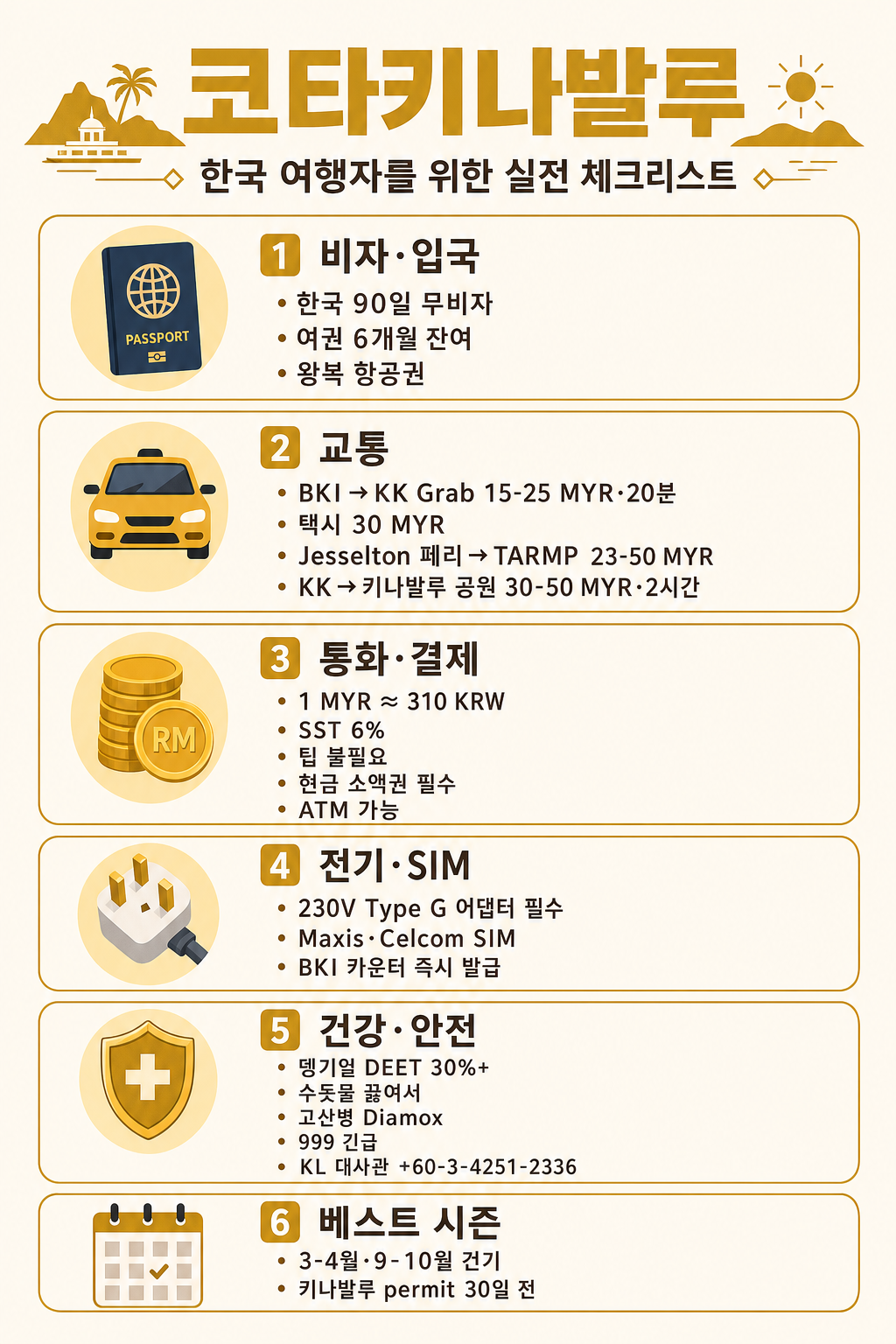 KK 실전 체크리스트 6항목 인포그래픽