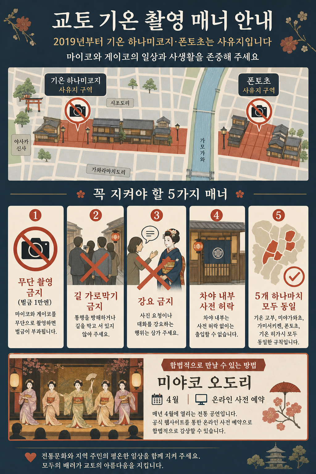 게이샤 사진 매너 인포그래픽
