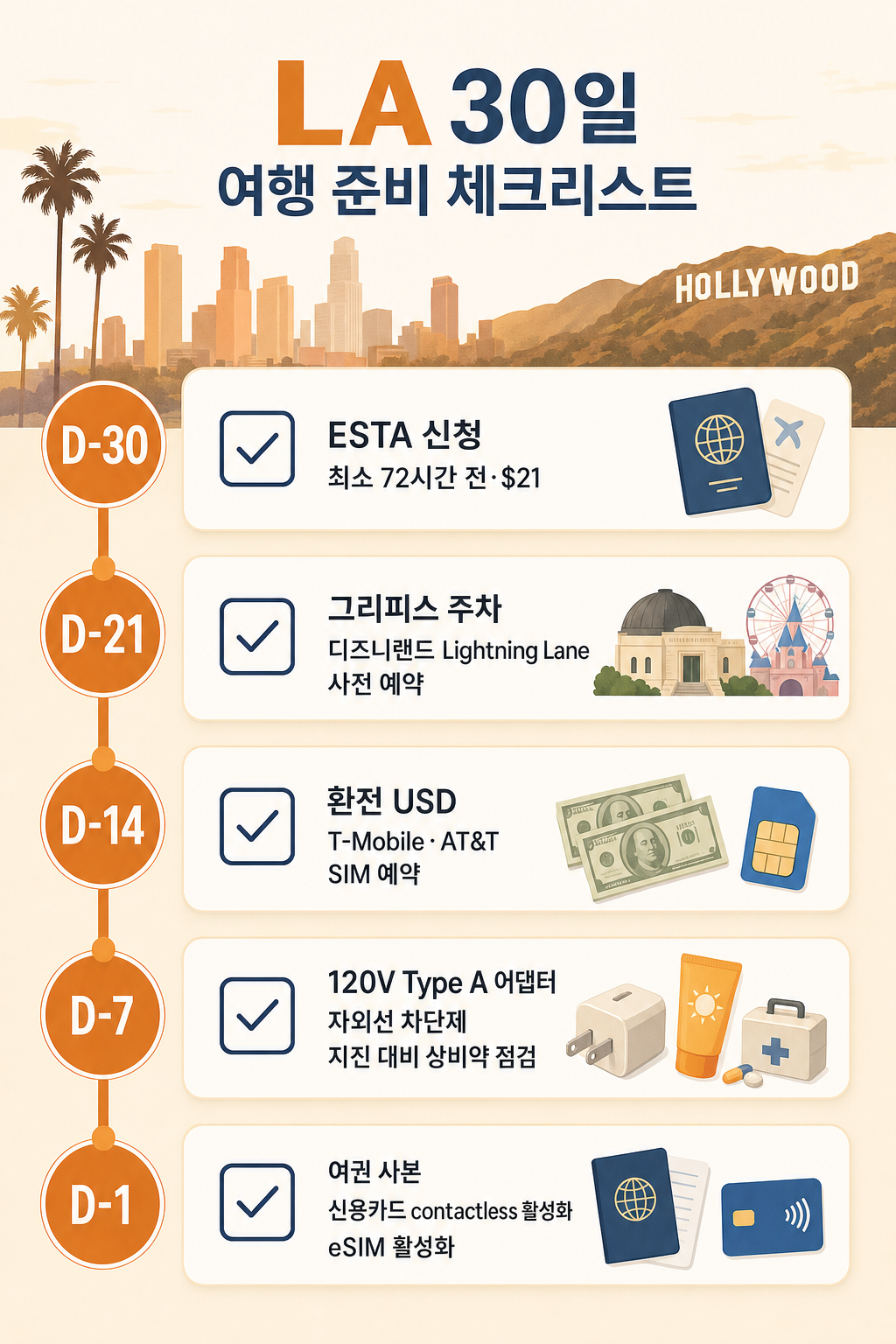 LA 30일 준비 체크리스트 인포그래픽