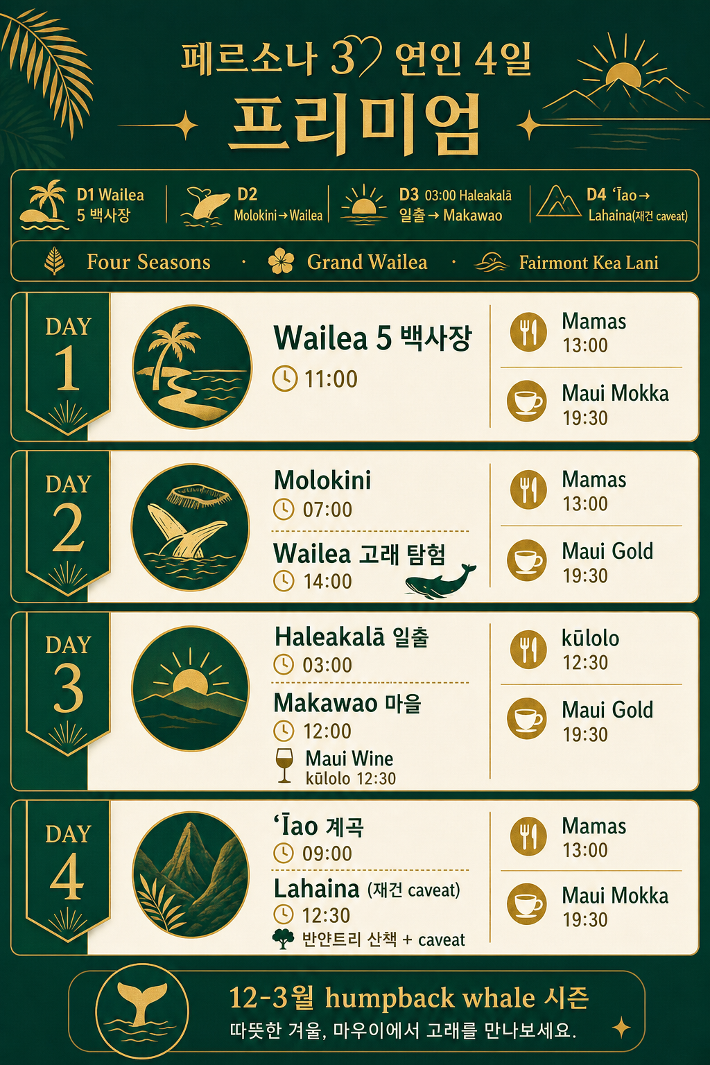 연인 4일 프리미엄 일정 인포그래픽