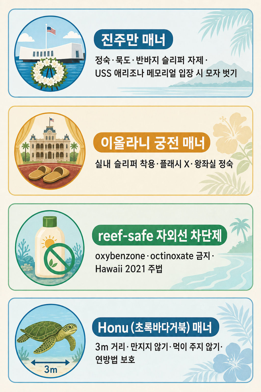 오아후 에티켓 4-카드 인포그래픽