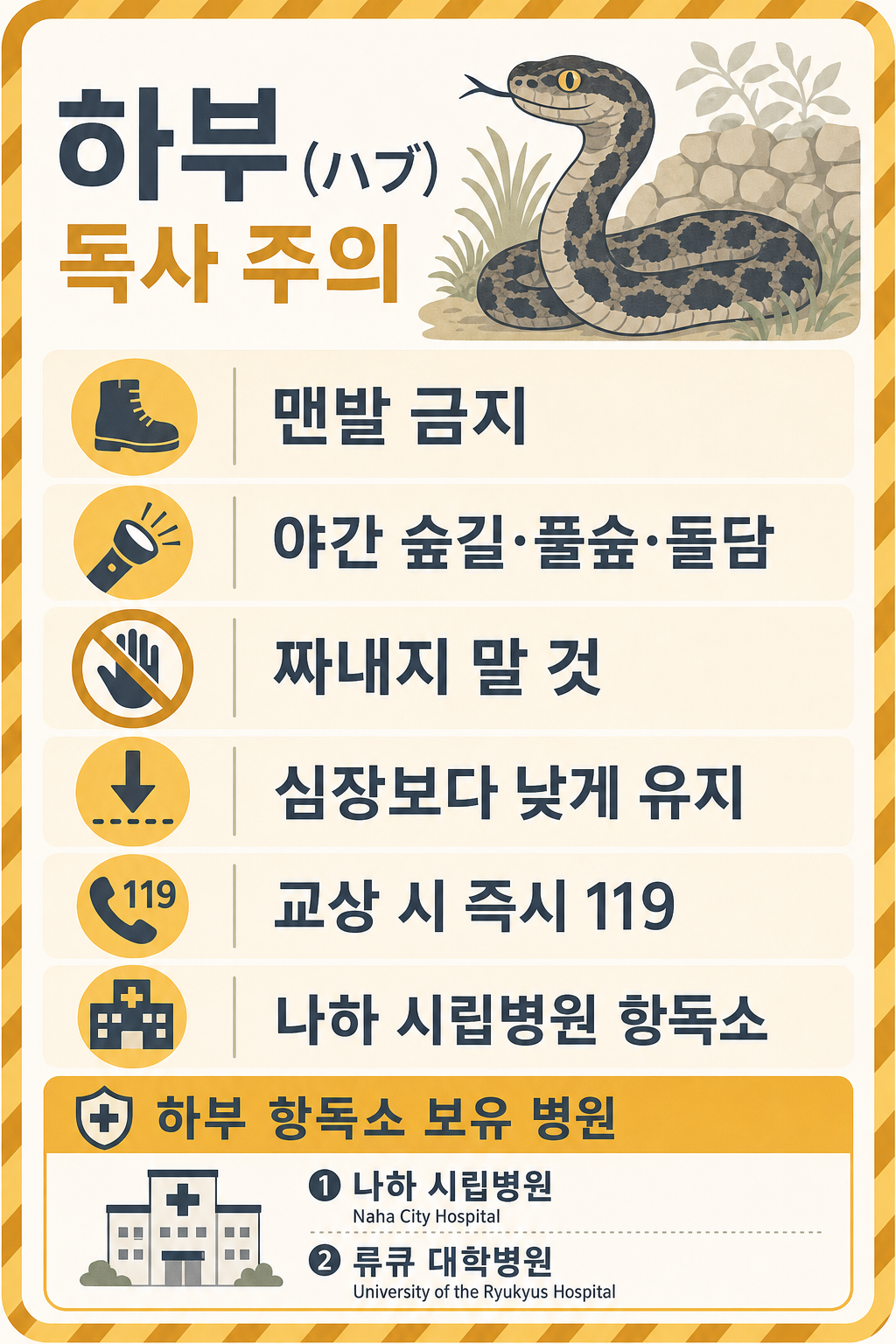 하부 안전 인포그래픽