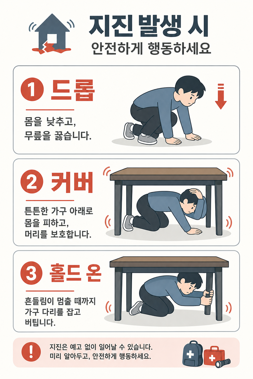 지진 대피 3원칙 인포그래픽