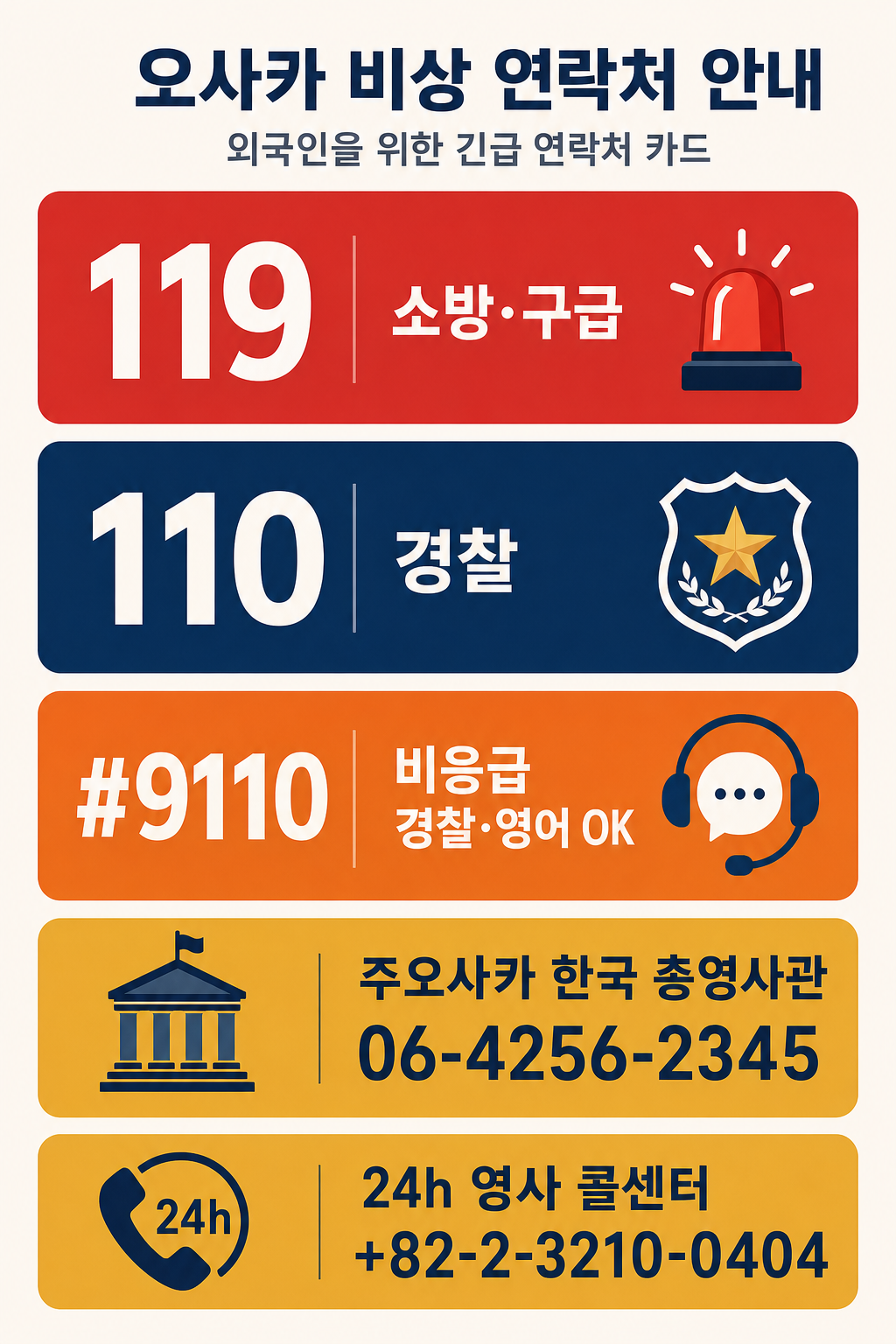 비상 카드 인포그래픽