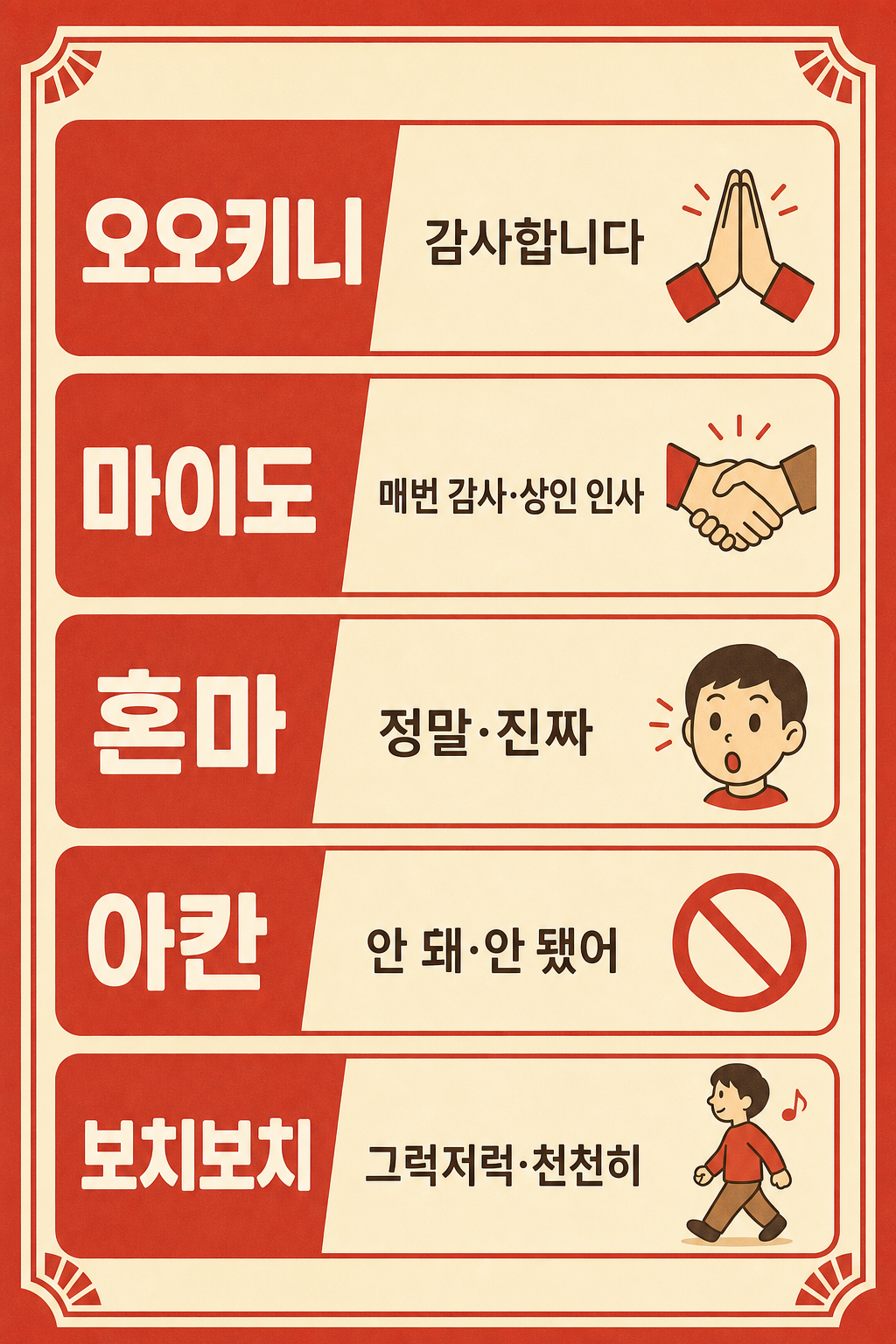 관서벤 5 마디 인포그래픽