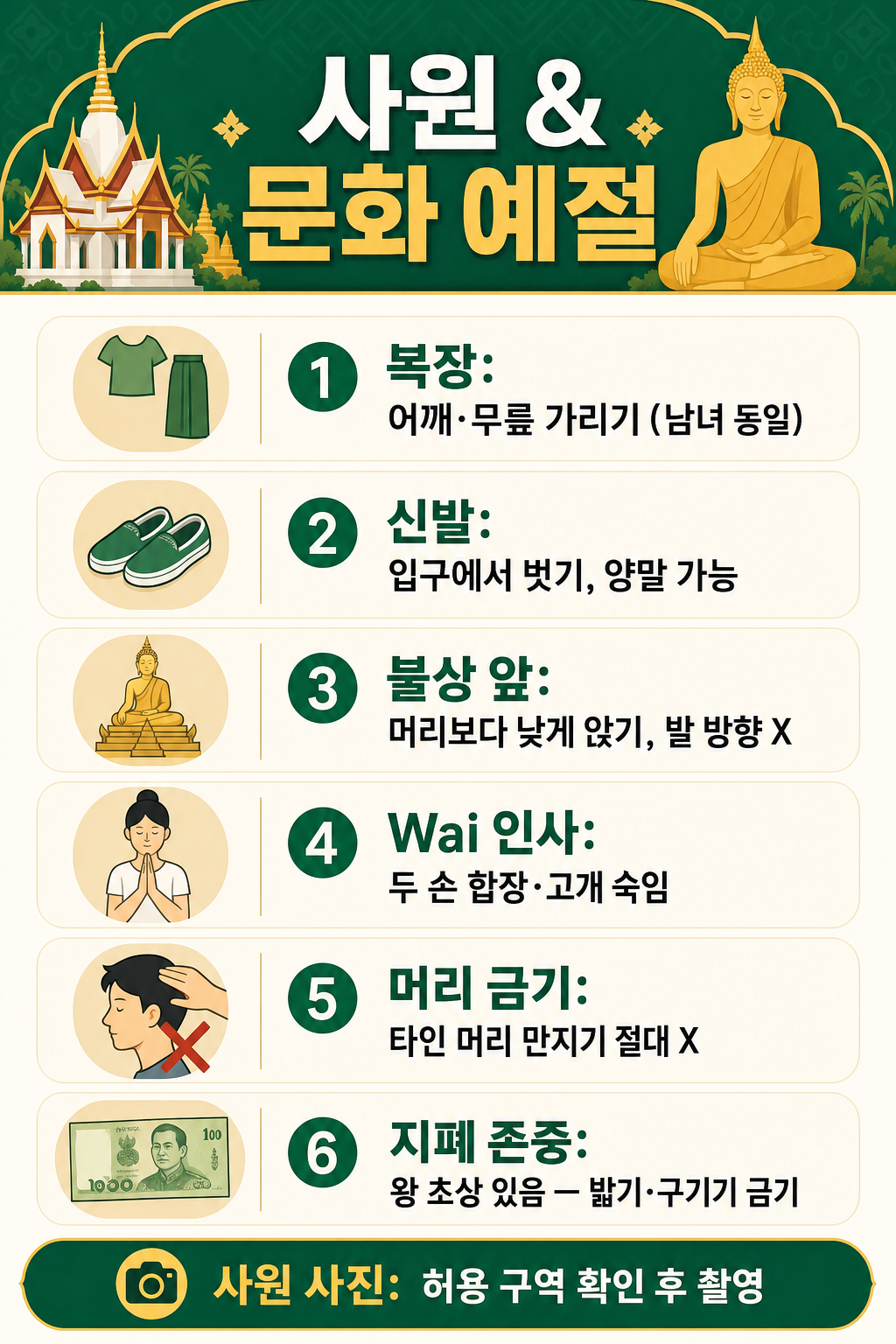 사원 문화 예절 인포그래픽