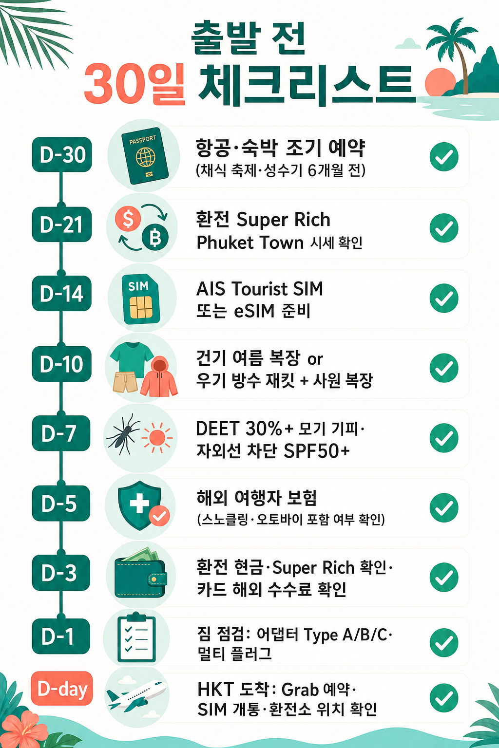 출발 전 30일 체크리스트 인포그래픽