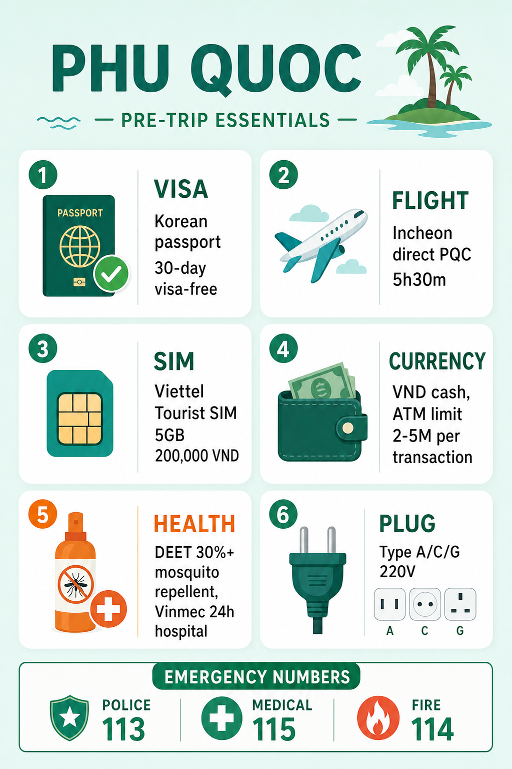 출발 전 필수 체크리스트 인포그래픽