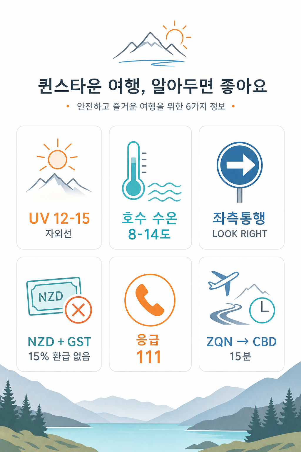 체크리스트