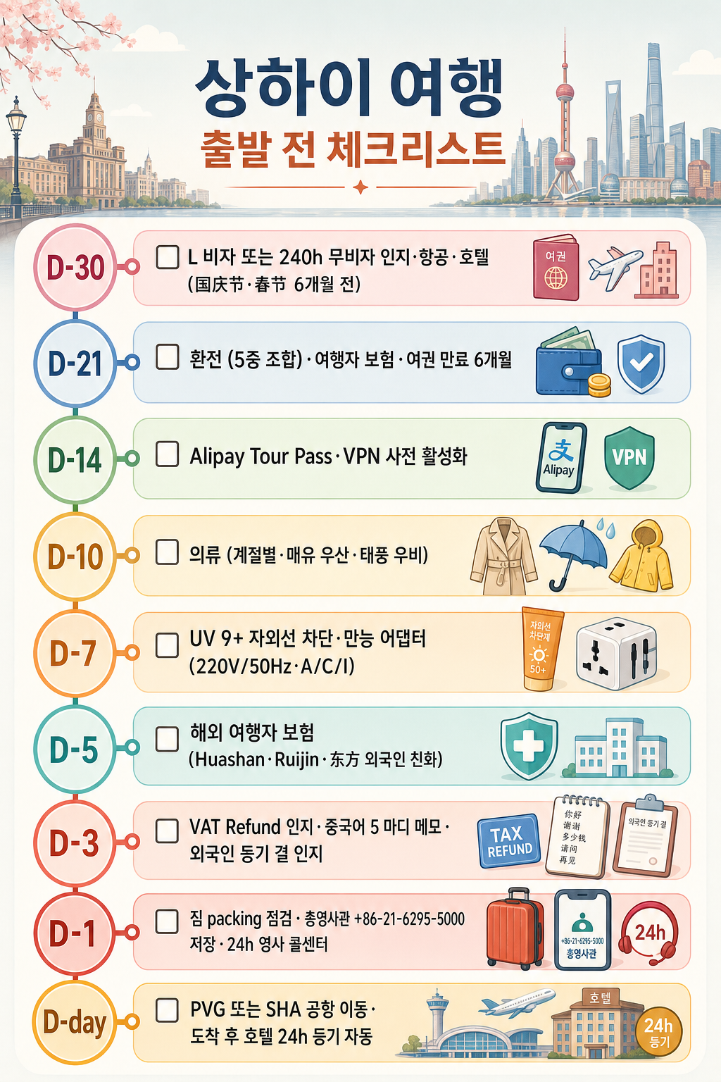 D-30 카운트다운 체크리스트 인포그래픽