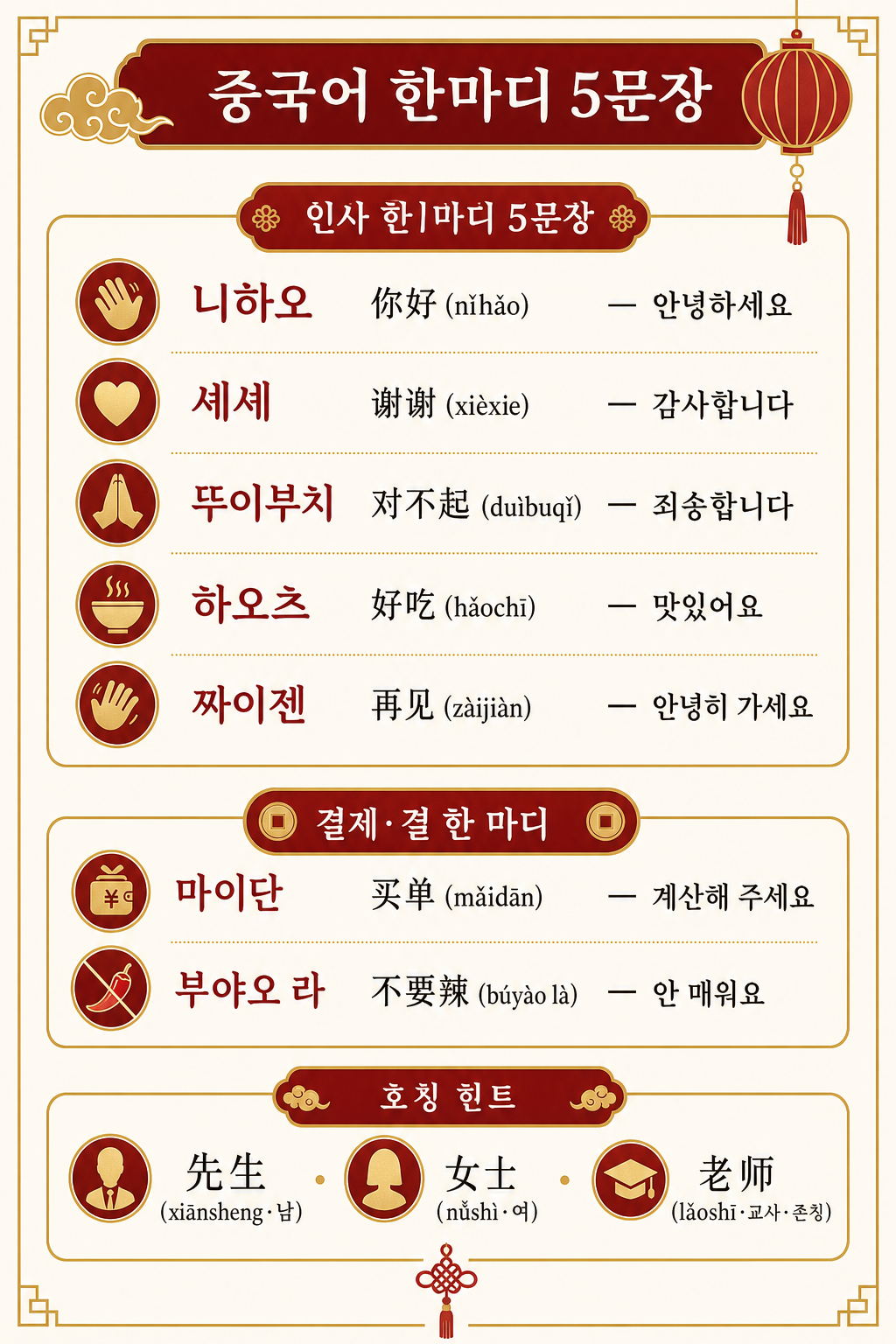 중국어 5 마디 + 한자 표기 인포그래픽