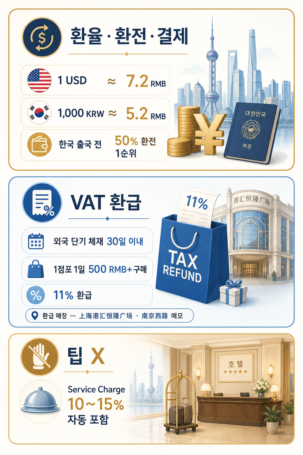 환전·VAT 환급·세금