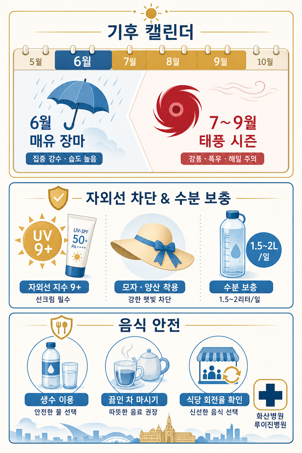 매유·태풍·UV 9+ 인포그래픽