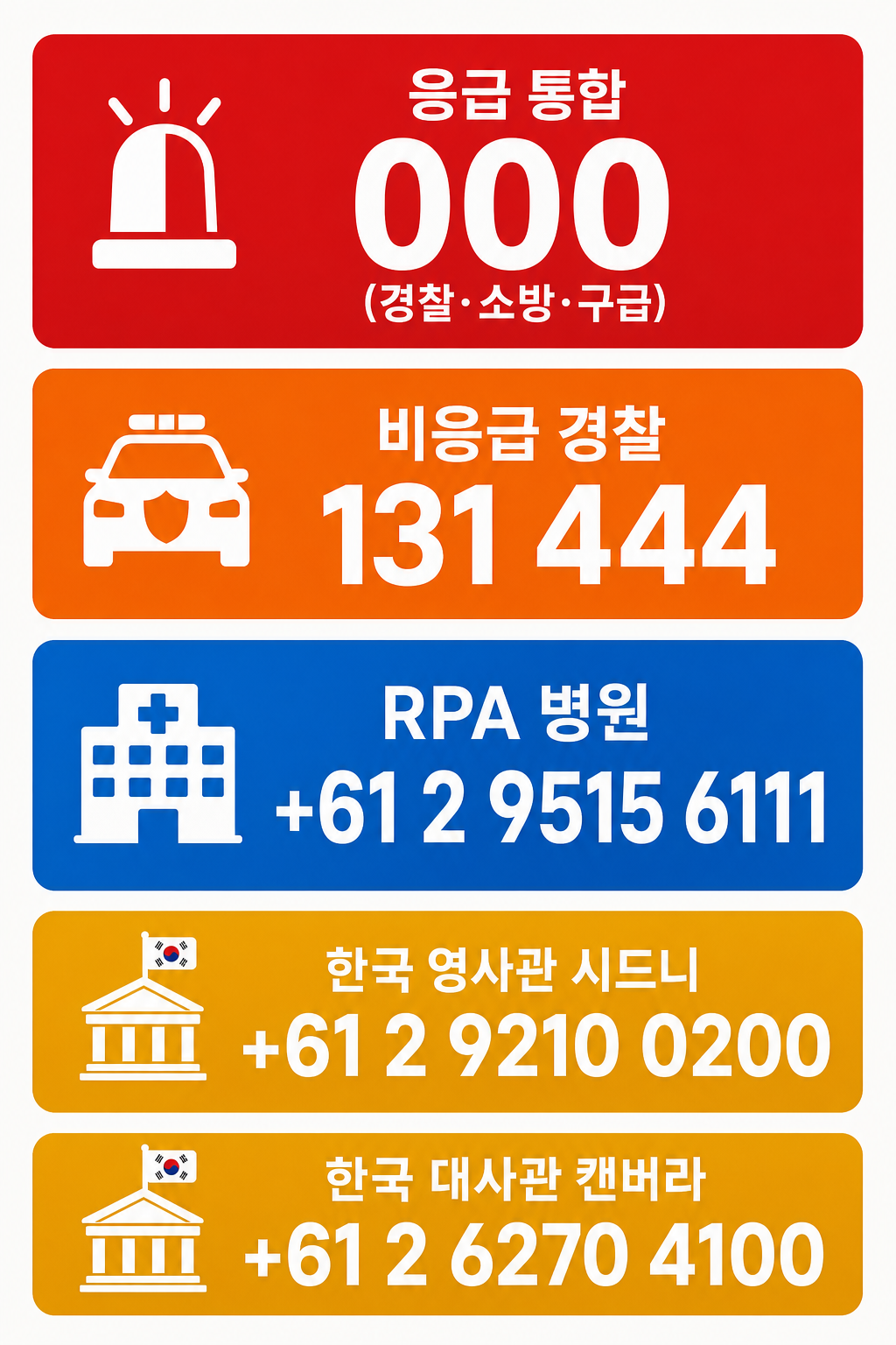 응급 5 카드 인포그래픽
