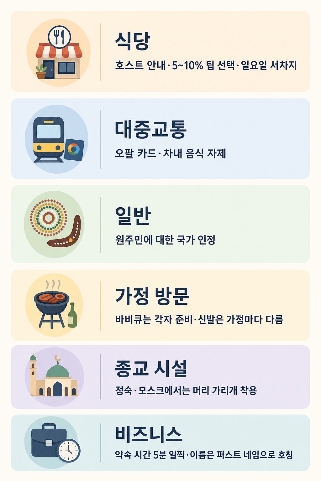 문화 매너 6 카드 인포그래픽