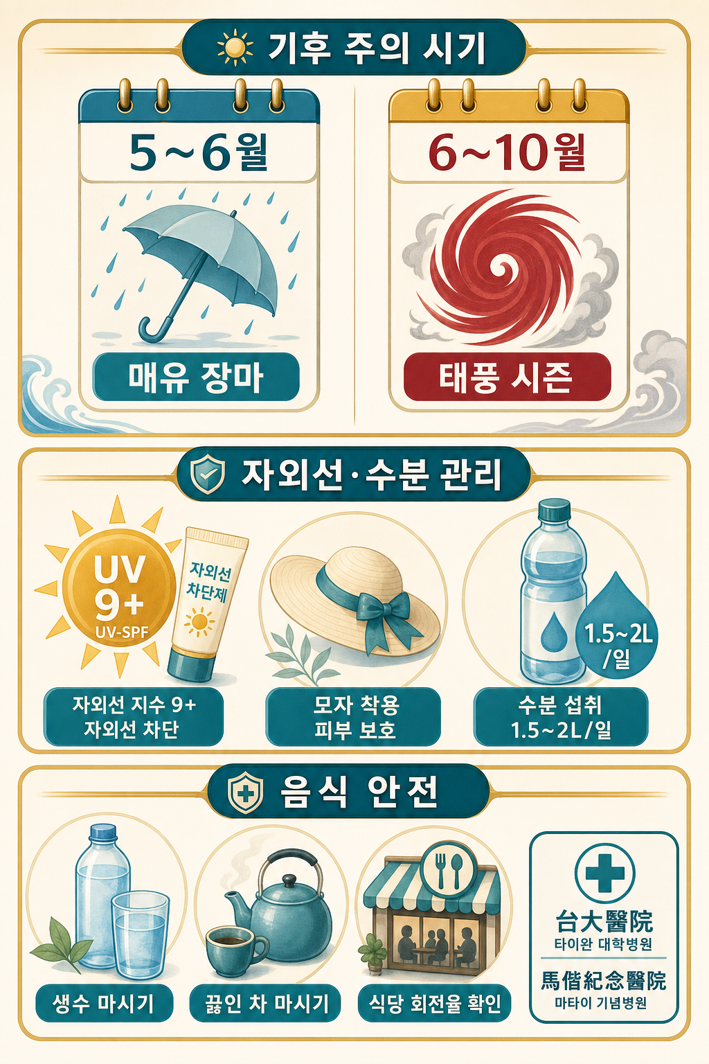매유·태풍·UV 9+ 인포그래픽