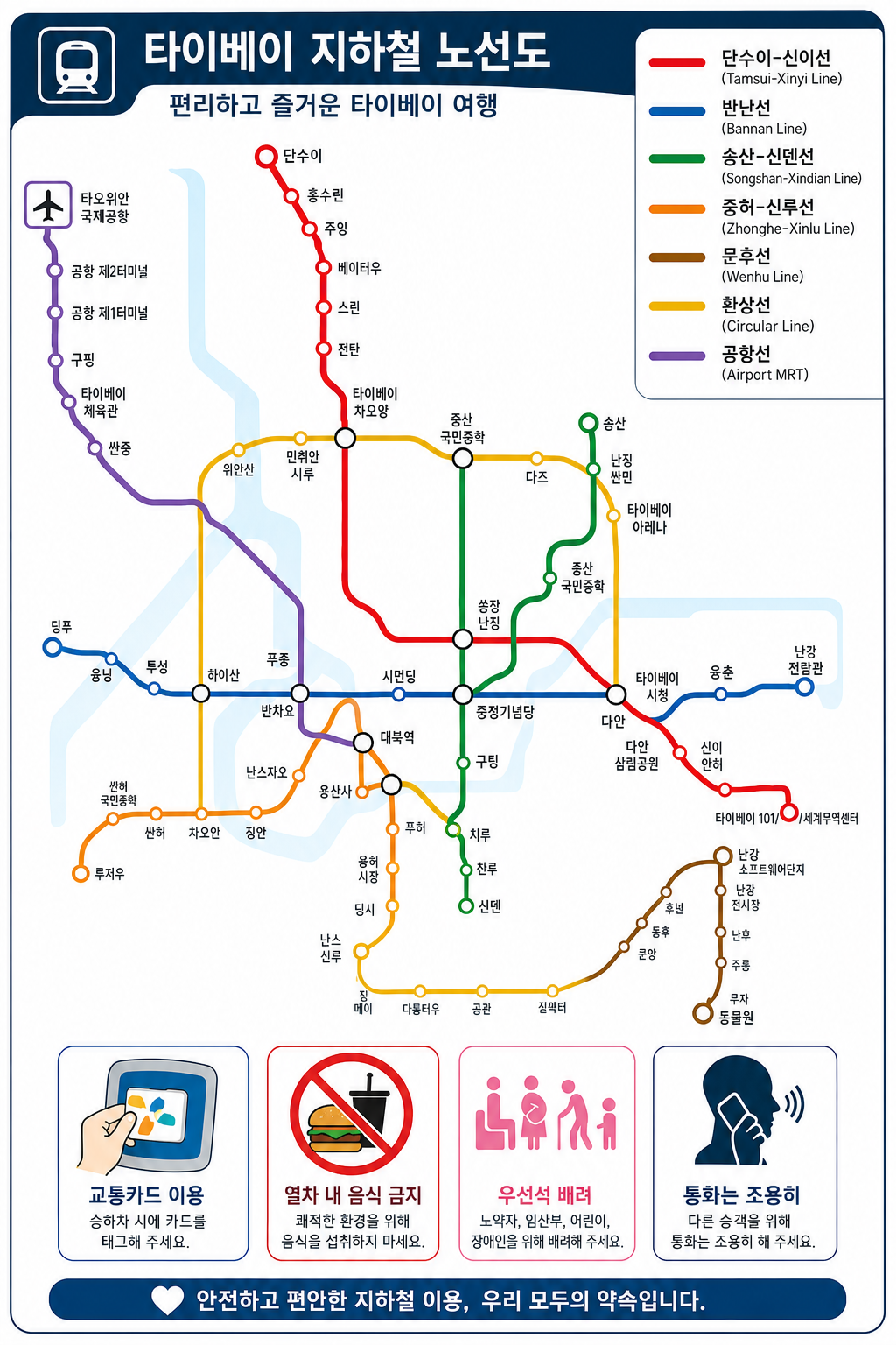 臺北 MRT 네트워크 이미지