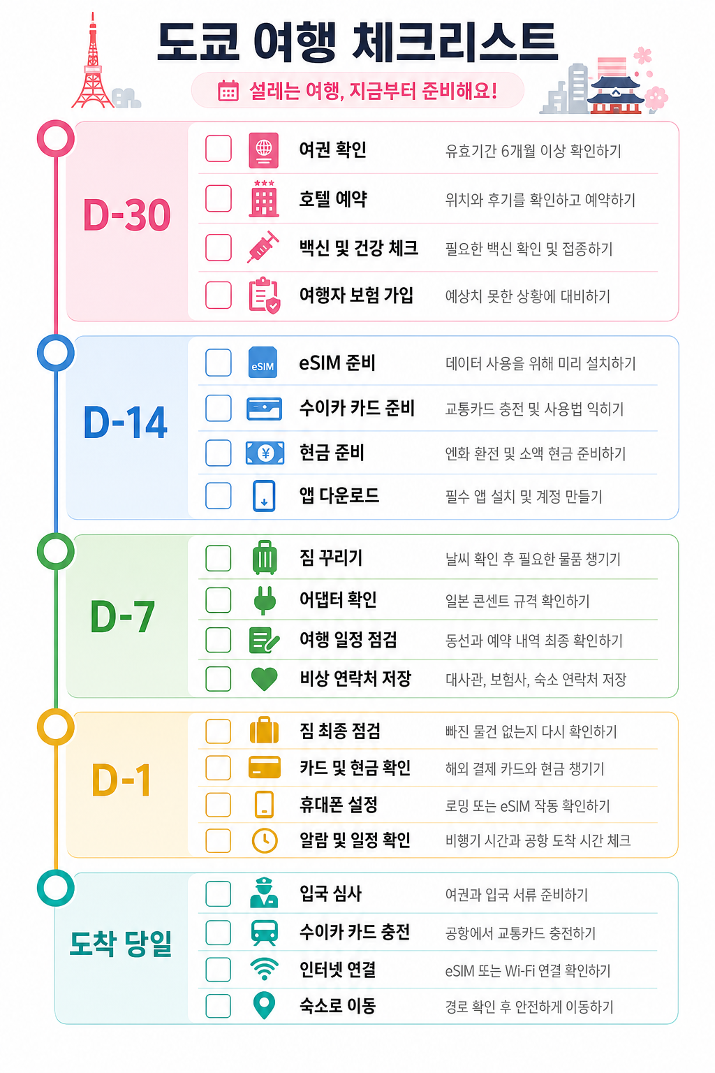 30일 카운트다운 체크리스트 인포그래픽