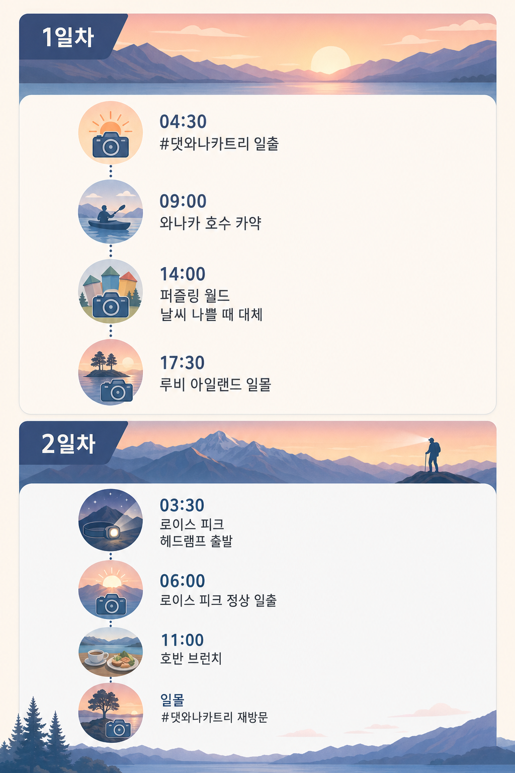 사진가 2일 일정표 인포그래픽