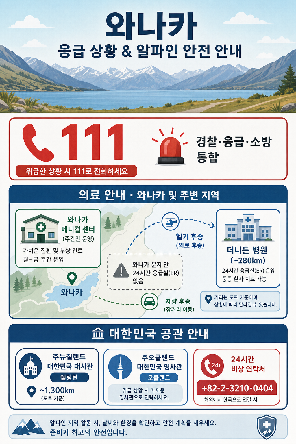 응급·안전 인포그래픽